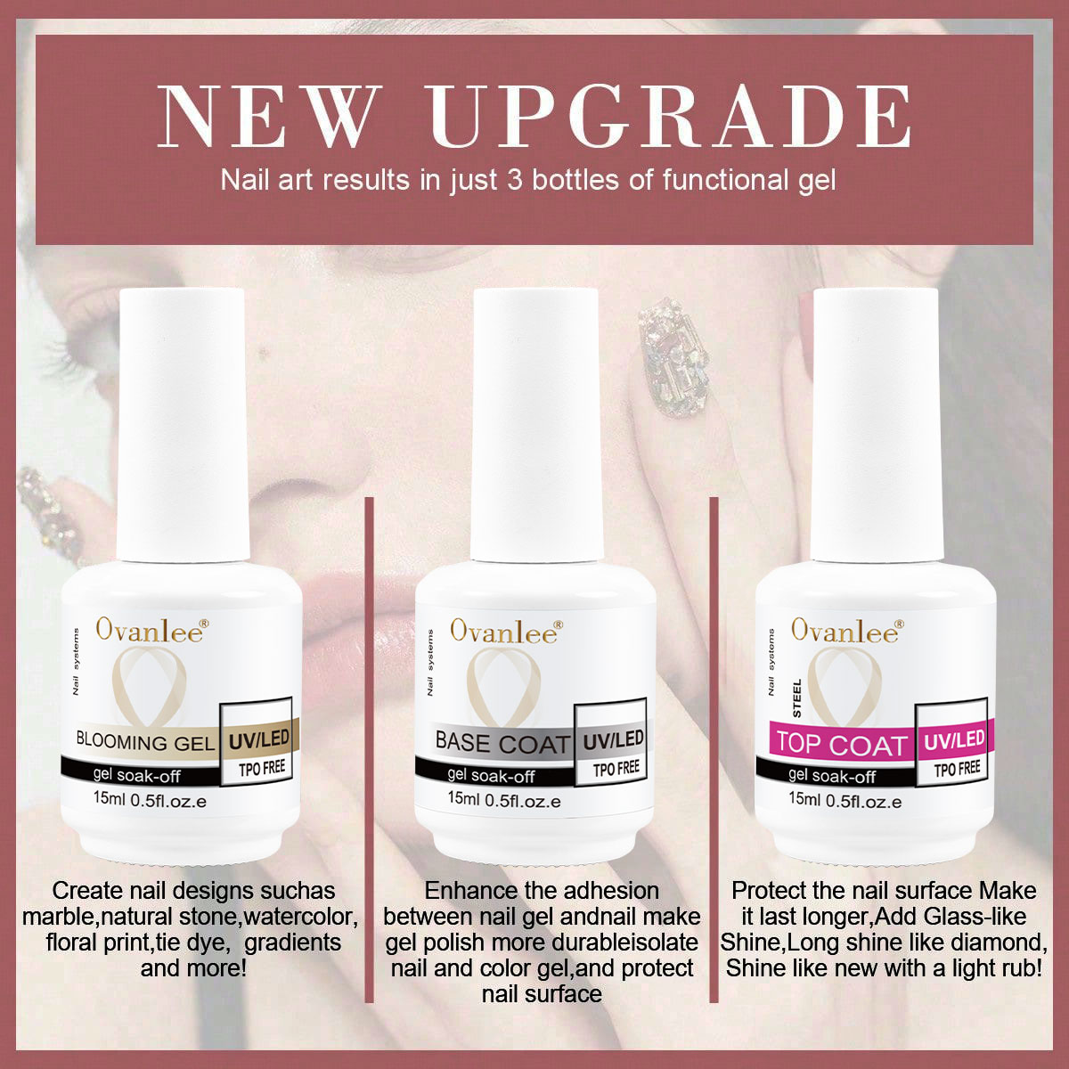Nail Art Glossy - مجموعة طلاء الأظافر بلومنج جل (الطبقة