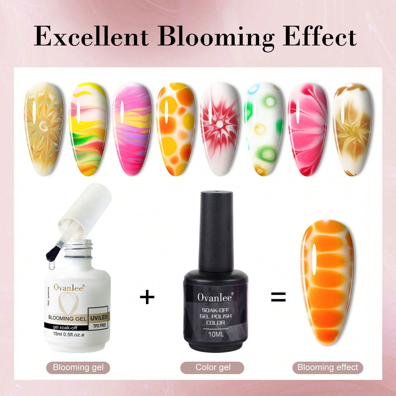 مجموعة طلاء الأظافر بلومنج جل  - مراجعة Nail Art Glossy وسعره