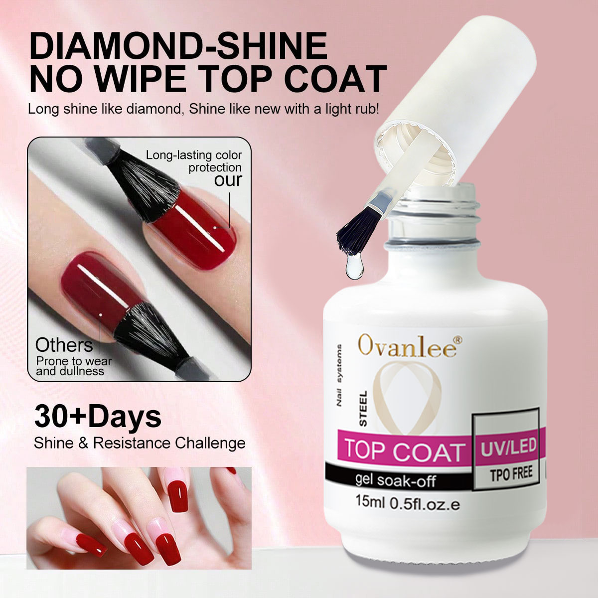 مجموعة طلاء الأظافر بلومنج جل  - مراجعة Nail Art Glossy وسعره